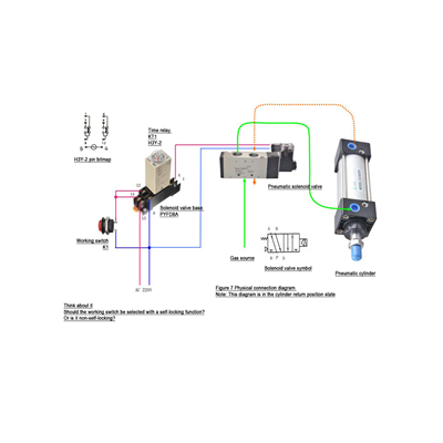 Naon Bedana sareng Sambungan Antara Klep Solenoid Pneumatik sareng Silinder P...